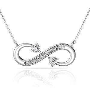 Image courtesy amazon.in